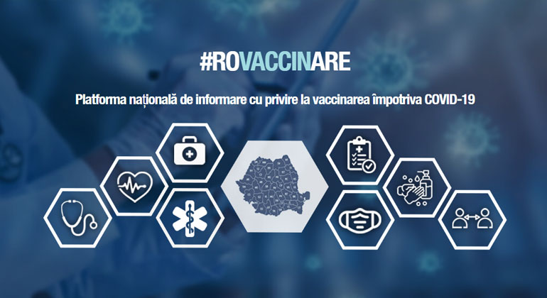 Platforma nationala de informare cu privire la vaccinarea împotriva COVID-19